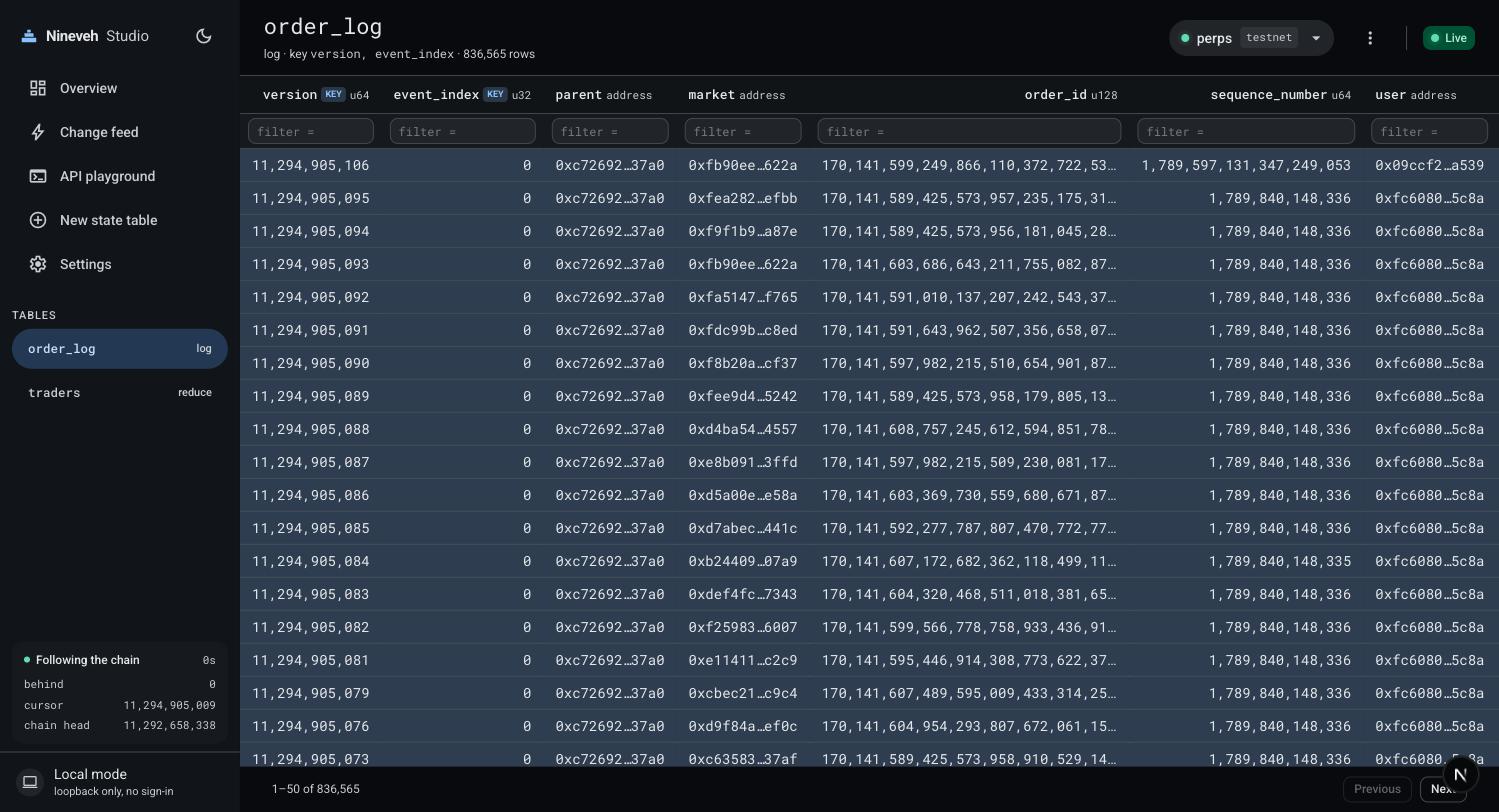 Nineveh Studio showing a log table of 836,565 rows with typed, filterable columns